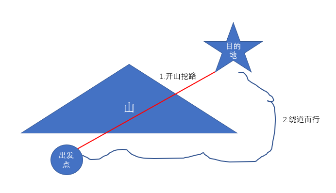 ΢�ͼƬ_20220428133745.png